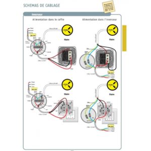 Cablage inverseur filaire